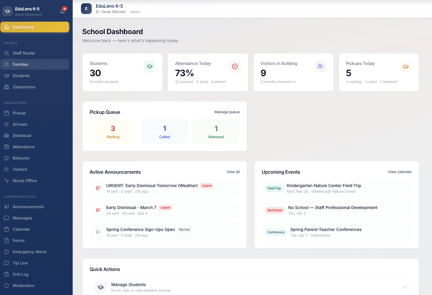 EduLens K-5 Admin Dashboard — school overview with attendance, visitors, pickup queue